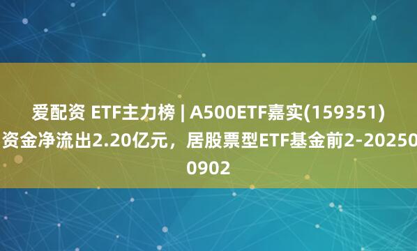 爱配资 ETF主力榜 | A500ETF嘉实(159351)主力资金净流出2.20亿元，居股票型ETF基金前2-20250902